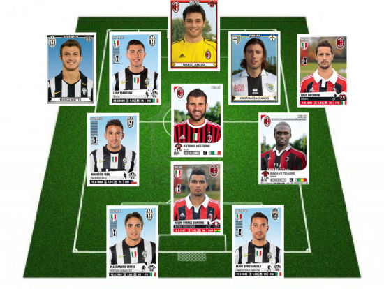 信息不对称 信息不对称