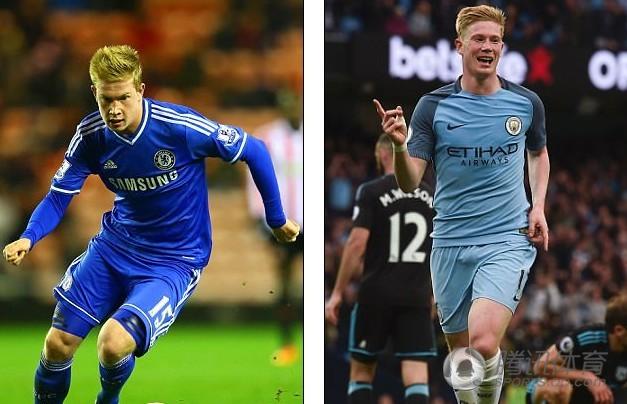 务于长期利 务于长期利